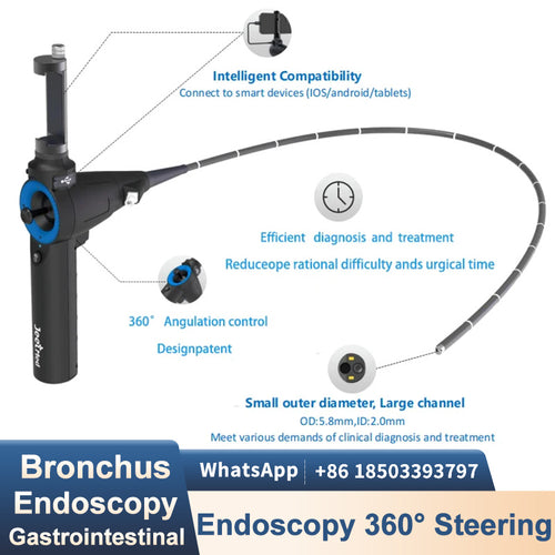 Olympus MINI Camera Head & AR-T10E Coupler