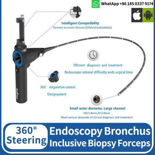 Olympus MINI Camera Head & AR-T10E Coupler